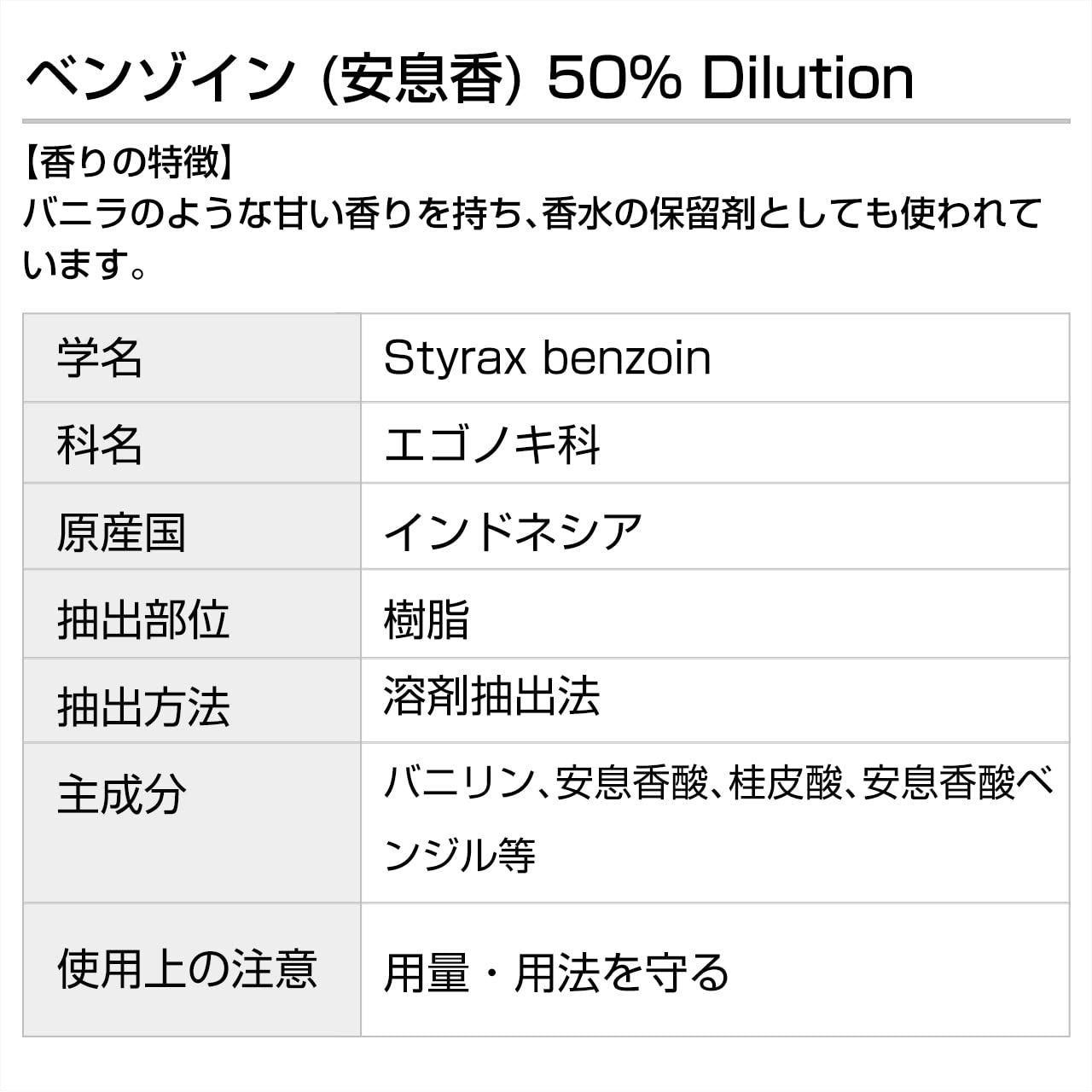 そのこ様　プラナロム ベンゾイン他　合計8点　精油 ベンゾイン（KENSO） – プラナロム エッセンシャルオイル・精油｜健草